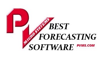 Best Forecating Software